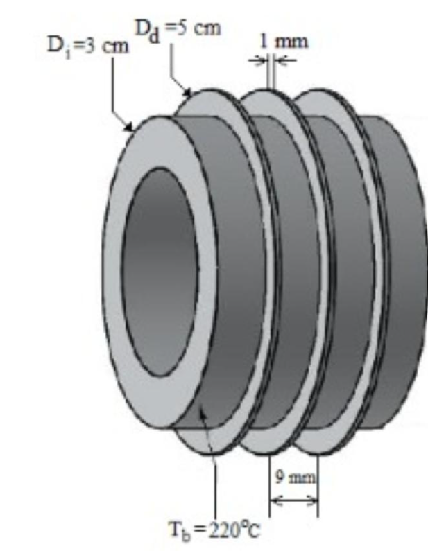 Da =5 cm
D;=3 cm
1 mm
mm
T=220°C
