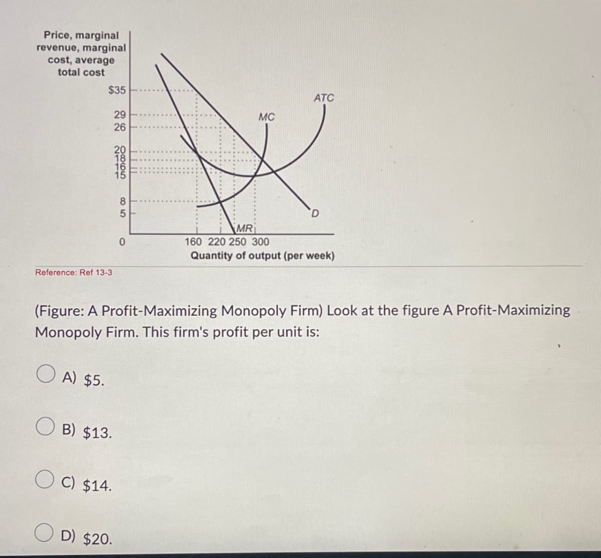 Price, marginal
revenue, marginal
cost, average
total cost
85
$35
29
MC
26
0865
MR
0
160 220 250 300
Quantity of output (per week)
ATC
Reference: Ref 13-3
(Figure: A Profit-Maximizing Monopoly Firm) Look at the figure A Profit-Maximizing
Monopoly Firm. This firm's profit per unit is:
A) $5.
B) $13.
C) $14.
D) $20.