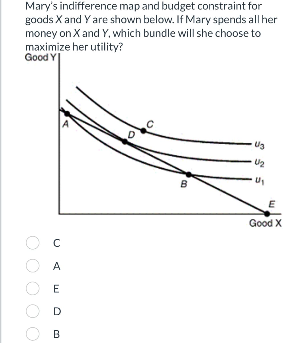 Mary's indifference map and budget constraint for
goods X and Y are shown below. If Mary spends all her
money on X and Y, which bundle will she choose to
maximize her utility?
Good Y
с
A
E
B
A
D
B
U3
U₂
U₁
E
Good X