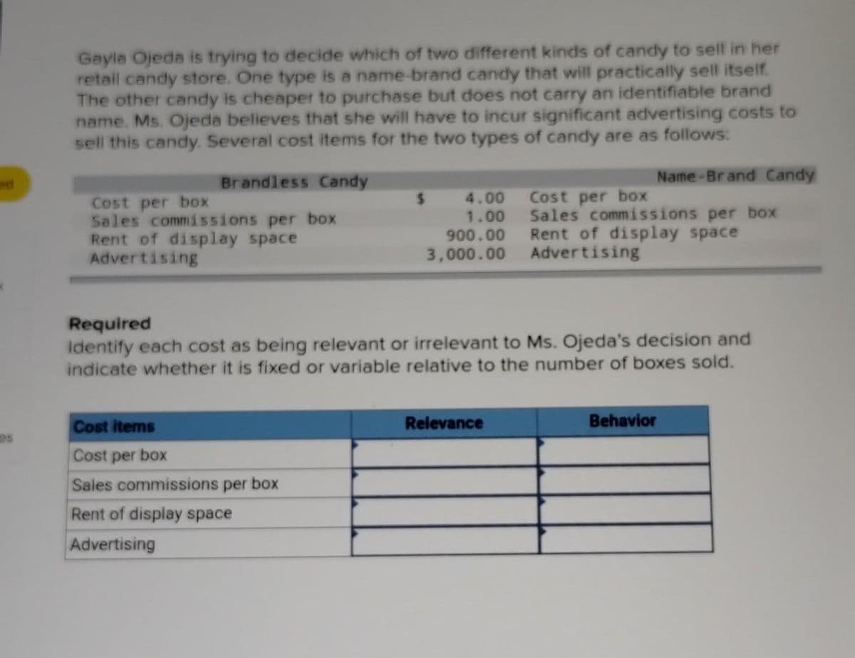 DS
Gayla Ojeda is trying to decide which of two different kinds of candy to sell in her
retail candy store. One type is a name-brand candy that will practically sell itself.
The other candy is cheaper to purchase but does not carry an identifiable brand
name. Ms. Ojeda believes that she will have to incur significant advertising costs to
sell this candy. Several cost items for the two types of candy are as follows:
Brandless Candy
Name-Brand Candy
Cost per box
Sales commissions per box
Rent of display space
Advertising
$
Cost items
Cost per box
Sales commissions per box
Rent of display space
Advertising
4.00
1.00
900.00
3,000.00
Required
Identify each cost as being relevant or irrelevant to Ms. Ojeda's decision and
indicate whether it is fixed or variable relative to the number of boxes sold.
Cost per box
Sales commissions per box
Rent of display space
Advertising
Relevance
Behavior