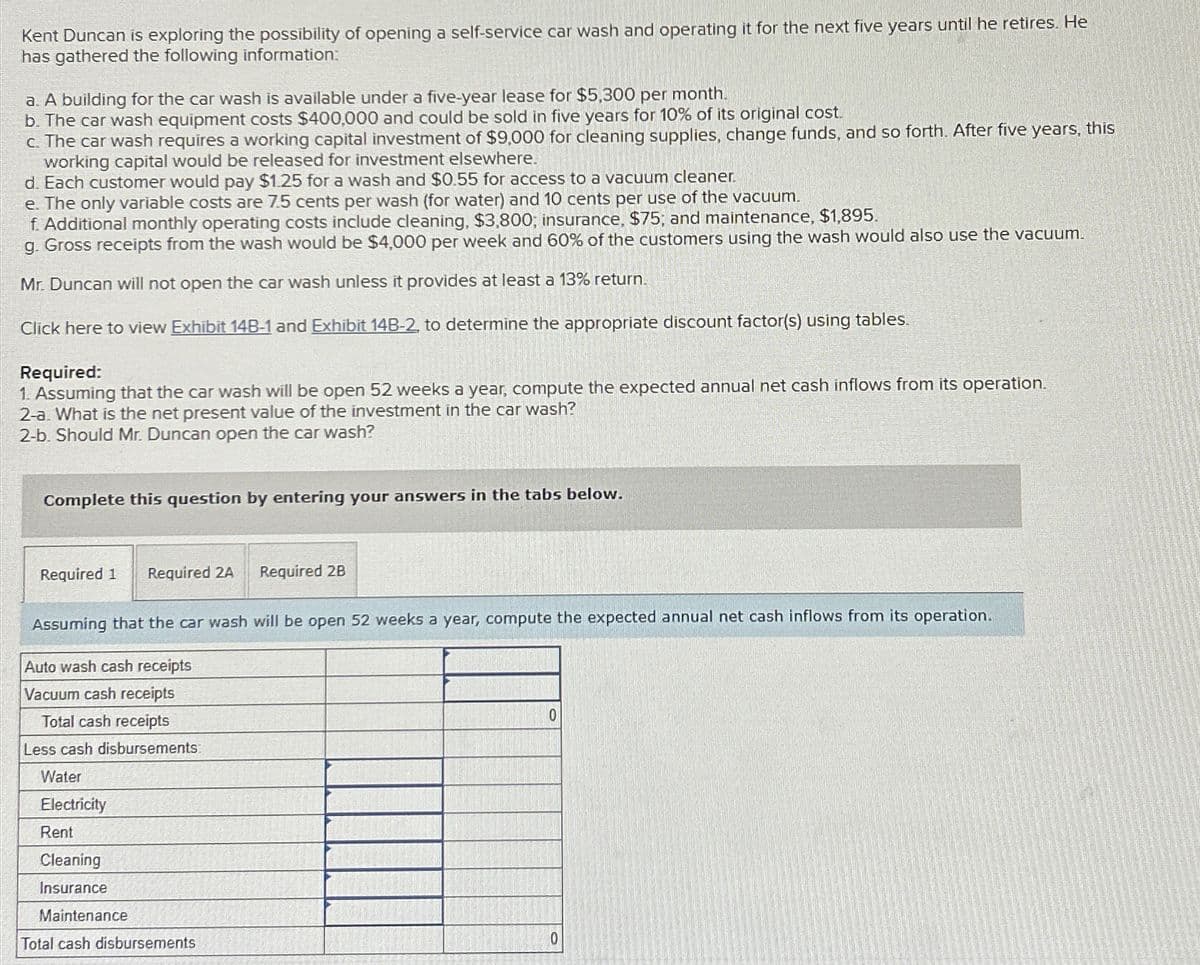 Kent Duncan is exploring the possibility of opening a self-service car wash and operating it for the next five years until he retires. He
has gathered the following information:
a. A building for the car wash is available under a five-year lease for $5,300 per month.
b. The car wash equipment costs $400,000 and could be sold in five years for 10% of its original cost.
c. The car wash requires a working capital investment of $9,000 for cleaning supplies, change funds, and so forth. After five years, this
working capital would be released for investment elsewhere.
d. Each customer would pay $1.25 for a wash and $0.55 for access to a vacuum cleaner.
e. The only variable costs are 7.5 cents per wash (for water) and 10 cents per use of the vacuum.
f. Additional monthly operating costs include cleaning, $3,800; insurance, $75; and maintenance, $1,895.
g. Gross receipts from the wash would be $4,000 per week and 60% of the customers using the wash would also use the vacuum.
Mr. Duncan will not open the car wash unless it provides at least a 13% return.
Click here to view Exhibit 14B-1 and Exhibit 14B-2, to determine the appropriate discount factor(s) using tables.
Required:
1. Assuming that the car wash will be open 52 weeks a year, compute the expected annual net cash inflows from its operation.
2-a. What is the net present value of the investment in the car wash?
2-b. Should Mr. Duncan open the car wash?
Complete this question by entering your answers in the tabs below.
Required 1 Required 2A
Required 2B
Assuming that the car wash will be open 52 weeks a year, compute the expected annual net cash inflows from its operation.
Auto wash cash receipts
Vacuum cash receipts
Total cash receipts
Less cash disbursements
Water
Electricity
Rent
Cleaning
Insurance
Maintenance
Total cash disbursements
0
0