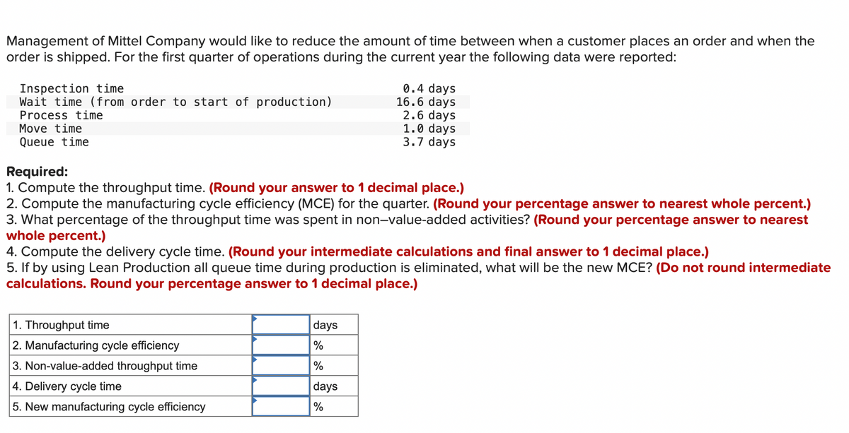 Management of Mittel Company would like to reduce the amount of time between when a customer places an order and when the
order is shipped. For the first quarter of operations during the current year the following data were reported:
Inspection time
Wait time (from order to start of production)
Process time
Move time
Queue time
Required:
1. Compute the throughput time. (Round your answer to 1 decimal place.)
2. Compute the manufacturing cycle efficiency (MCE) for the quarter. (Round your percentage answer to nearest whole percent.)
3. What percentage of the throughput time was spent in non-value-added activities? (Round your percentage answer to nearest
whole percent.)
4. Compute the delivery cycle time. (Round your intermediate calculations and final answer to 1 decimal place.)
5. If by using Lean Production all queue time during production is eliminated, what will be the new MCE? (Do not round intermediate
calculations. Round your percentage answer to 1 decimal place.)
1. Throughput time
2. Manufacturing cycle efficiency
3. Non-value-added throughput time
4. Delivery cycle time
5. New manufacturing cycle efficiency
0.4 days
16.6 days
2.6 days
1.0 days
3.7 days
days
%
%
days
%