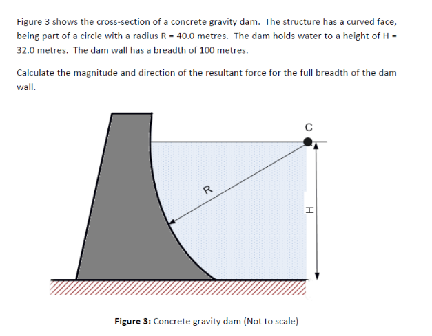 Figure 3 shows the cross-section of a concrete gravity dam. The structure has a curved face,
being part of a circle with a radius R = 40.0 metres. The dam holds water to a height of H =
32.0 metres. The dam wall has a breadth of 100 metres.
Calculate the magnitude and direction of the resultant force for the full breadth of the dam
wall.
R
Figure 3: Concrete gravity dam (Not to scale)
H