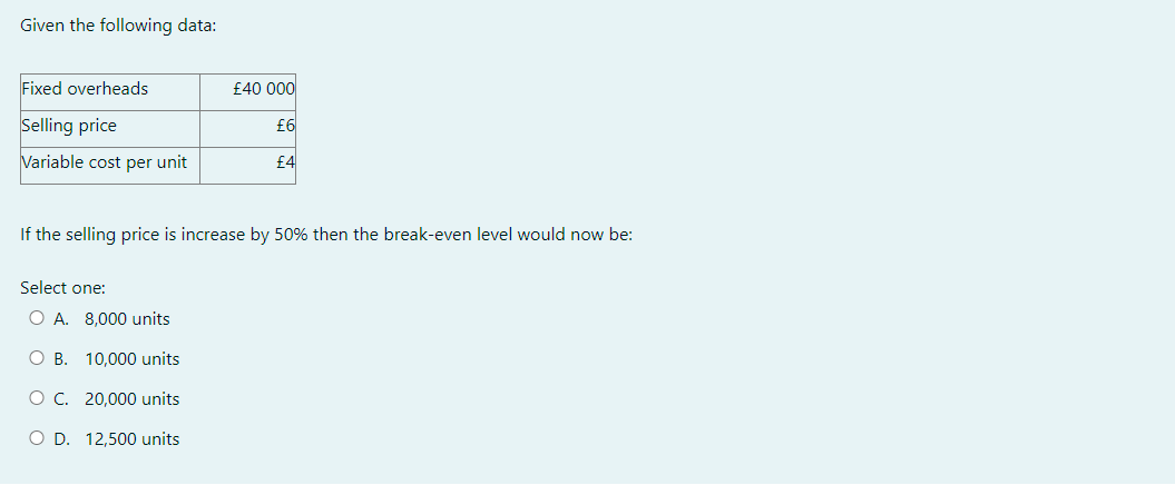 Given the following data:
Fixed overheads
Selling price
Variable cost per unit
Select one:
O A. 8,000 units
B. 10,000 units
£40 000
If the selling price is increase by 50% then the break-even level would now be:
O C. 20,000 units
O D. 12,500 units
£6
£4