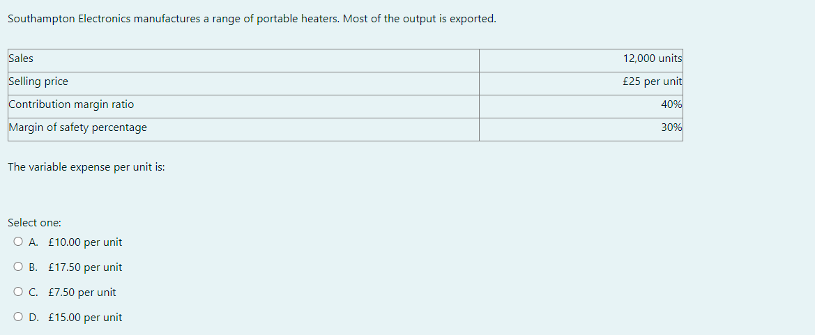 Southampton Electronics manufactures a range of portable heaters. Most of the output is exported.
Sales
Selling price
Contribution margin ratio
Margin of safety percentage
The variable expense per unit is:
Select one:
O A. £10.00 per unit
O B. £17.50 per unit
O C. £7.50 per unit
O D. £15.00 per unit
12,000 units
£25 per unit
40%
30%