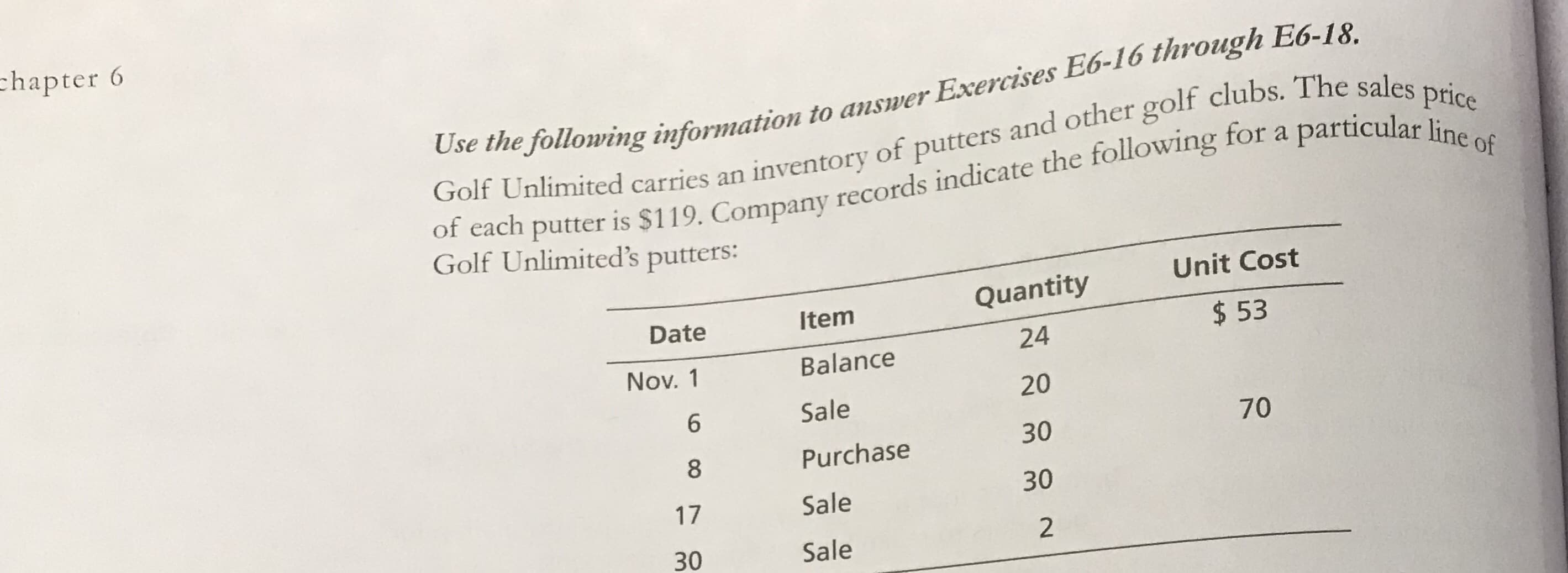 ese he following information to answer Exercises
Golf Unlimited carries an inventory of putters and other golf clubs. The sales price
of each putter is $119. Company records indicate the following for a particular line of
Golf Unlimited's putters:
Unit Cost
Item
Quantity
Date
24
$ 53
Nov. 1
Balance
Sale
20
70
