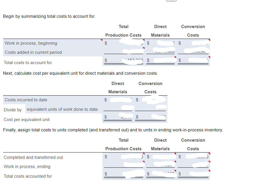 Begin by summarizing total costs to account for.
Work in process, beginning
Costs added in current period
Total costs to account for
Total
Production Costs
Completed and transferred out
Work in process, ending
Total costs accounted for
450.000 $
Next, calculate cost per equivalent unit for direct materials and conversion costs.
Direct
Materials
Conversion
Costs
$
Direct
Materials
Production Costs
Costs incurred to date
Divide by equivalent units of work done to date
Cost per equivalent unit
Finally, assign total costs to units completed (and transferred out) and to units in ending work-in-process inventory.
Total
$
Direct
Materials
Conversion
Costs
-U, UL
Conversion
Costs
$