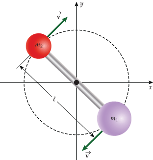 m2
