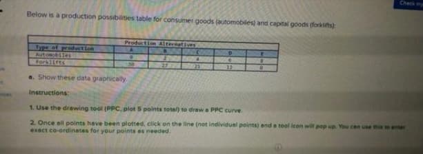 Check my
Below is a production possibilities table for consumer goods (automobiles) and capital goods (forkifts)
Production Alternatives
Type of production
Automobiles
Forklifts
20
27
21
12
a. Show these data graphically
Instructions:
1. Use the drawing tool (PPC, plot 5 points totel) to draw e PPC curve.
2. Once all points have been plotted, click on the line (not individual points) end a tool icon will pop up. You can use this to enter
exact co-ordinates for your points es needed.

