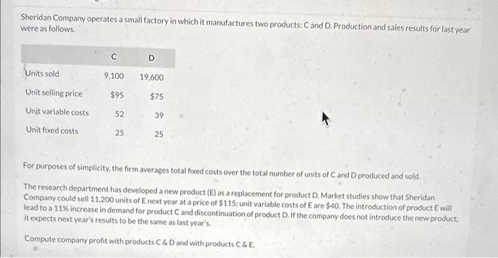 Sheridan Company operates a small factory in which it manufactures two products: C and D. Production and sales results for last year
were as follows.
Units sold
Unit selling price
Unit variable costs
Unit fixed costs
C
9,100 19,600
$75
$95
52
25
D
39
25
For purposes of simplicity, the firm averages total fixed costs over the total number of units of C and D produced and sold.
The research department has developed a new product (E) as a replacement for product D. Market studies show that Sheridan
Company could sell 11.200 units of E next year at a price of $115; unit variable costs of E are $40. The introduction of product E will
lead to a 11% increase in demand for product C and discontinuation of product D. If the company does not introduce the new product,
it expects next year's results to be the same as last year's
Compute company profit with products C&D and with products C & E.