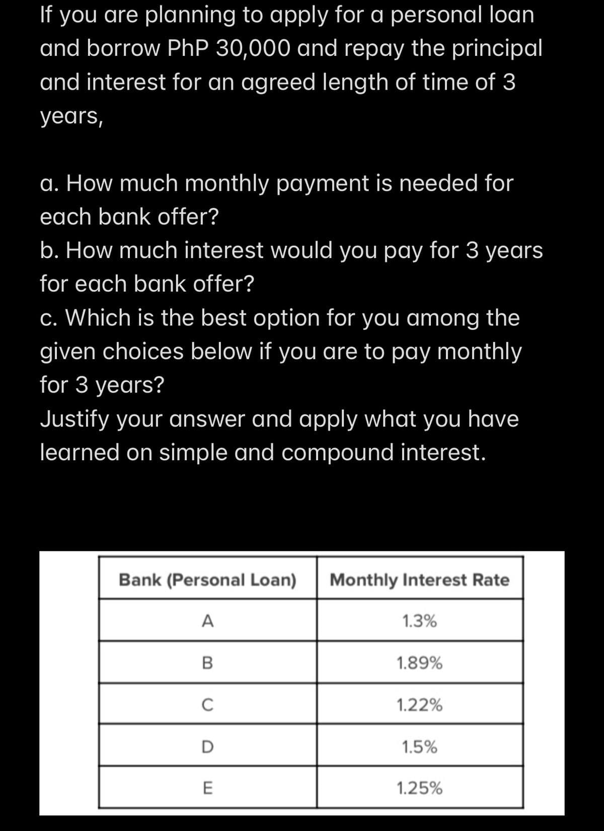 If you are planning to apply for a personal loan
and borrow PhP 30,000 and repay the principal
and interest for an agreed length of time of 3
yedrs,
a. How much monthly payment is needed for
each bank offer?
b. How much interest would you pay for 3 years
for each bank offer?
c. Which is the best option for you among the
given choices below if you are to pay monthly
for 3 years?
Justify your answer and apply what you have
learned on simple and compound interest.
Bank (Personal Loan)
Monthly Interest Rate
A
1.3%
B
1.89%
C
1.22%
D
1.5%
E
1.25%
