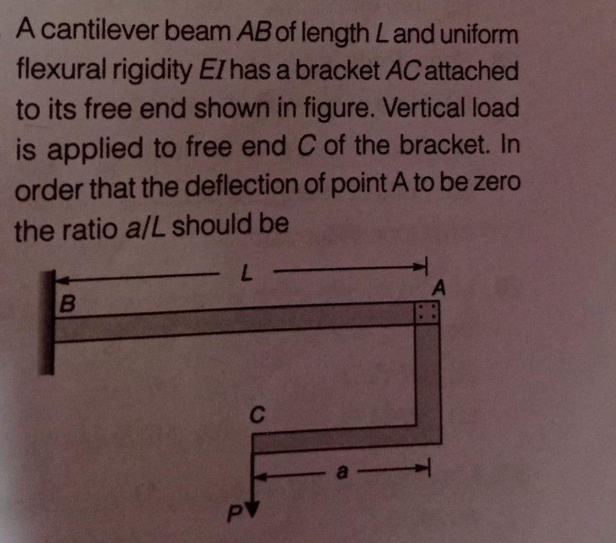 A cantilever beam AB of length Land uniform
flexural rigidity El has a bracket AC attached
to its free end shown in figure. Vertical load
is applied to free end C of the bracket. In
order that the deflection of point A to be zero
the ratio a/L should be
7-
C
PV
