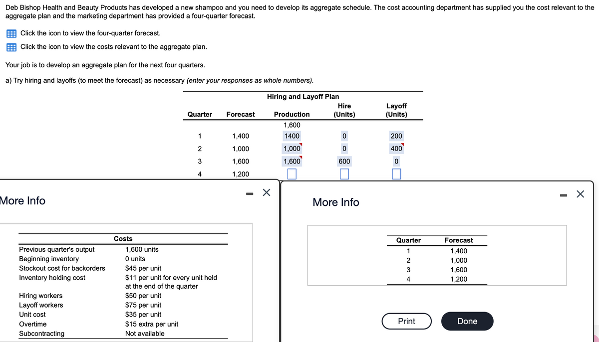 Deb Bishop Health and Beauty Products has developed a new shampoo and you need to develop its aggregate schedule. The cost accounting department has supplied you the cost relevant to the
aggregate plan and the marketing department has provided a four-quarter forecast.
Click the icon to view the four-quarter forecast.
Click the icon to view the costs relevant to the aggregate plan.
Your job is to develop an aggregate plan for the next four quarters.
a) Try hiring and layoffs (to meet the forecast) as necessary (enter your responses as whole numbers).
More Info
Hiring and Layoff Plan
Hire
Layoff
Quarter
Forecast
Production
(Units)
(Units)
1,600
1
1,400
1400
0
200
2
1,000
1,000
0
400
3
1,600
1,600
600
0
4
1,200
☑
More Info
Previous quarter's output
Beginning inventory
Stockout cost for backorders
Inventory holding cost
Hiring workers
Layoff workers
Unit cost
Overtime
Subcontracting
Costs
1,600 units
$45 per unit
O units
$11 per unit for every unit held
at the end of the quarter
$50 per unit
$75 per unit
$35 per unit
$15 extra per unit
Not available
Quarter
Forecast
1
234
1,400
1,000
1,600
1,200
Print
Done
-
☑