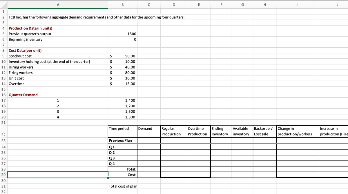 A
B
с
D
E
F
G
H
J
1234567
FCB Inc. has the following aggregate demand requirements and other data for the upcoming four quarters:
Production Data (in units)
Previous quarter's output
6 Beginning inventory
8 Cost Data (per unit)
Stockout cost
1500
0
9
10 Inventory holding cost (at the end of the quarter)
$
11 Hiring workers
12 Firing workers
$
13 Unit cost
14
15
Overtime
$
sssss es ese
$
50.00
10.00
$
40.00
80.00
$
30.00
15.00
16 Quarter Demand
17
18
19
20
21
31
222222
23456782033
29
1
2
3
4
1,400
1,200
1,500
1,300
Time period
Demand
Regular
Overtime
Production
Production
Ending
Inventory
Available
inventory Lost sale
Backorder/
Change in
production/workers
Increase in
produciton (Hire
Previous Plan
Q1
Q2
Q3
Q4
Total:
Cost:
Total cost of plan: