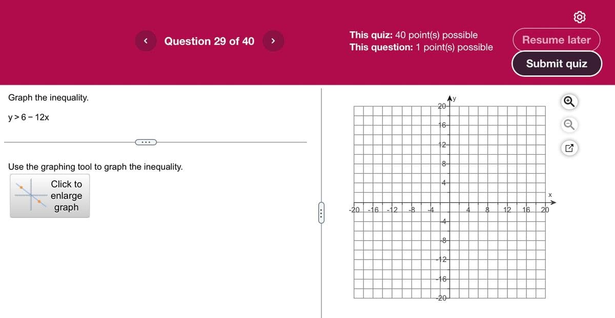Graph the inequality.
y>6-12x
< Question 29 of 40
Use the graphing tool to graph the inequality.
Click to
enlarge
graph
C
This quiz: 40 point(s) possible
This question: 1 point(s) possible
-20 -16 -12
-4
Ay
20
16-
12-
8-
4
8
12-
16
-20
12
Resume later
Submit quiz
16
X
20
Ly