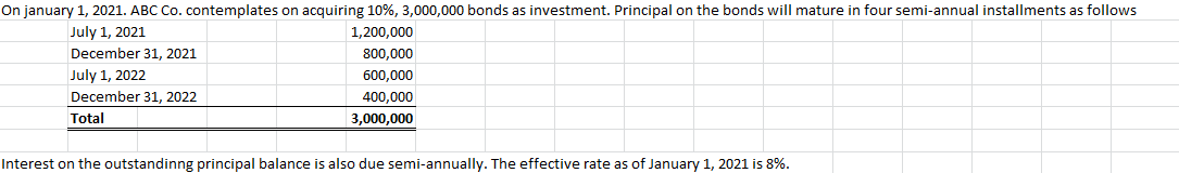 On january 1, 2021. ABC Co. contemplates on acquiring 10%, 3,000,000 bonds as investment. Principal on the bonds will mature in four semi-annual installments as follows
July 1, 2021
1,200,000
December 31, 2021
800,000
July 1, 2022
December 31, 2022
600,000
400,000
Total
3,000,000
Interest on the outstandinng principal balance is also due semi-annually. The effective rate as of January 1, 2021 is 8%.
