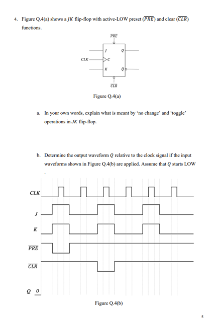 4. Figure Q.4(a) shows a JK flip-flop with active-LOW preset (PRE) and clear (CLR)
functions.
PRE
CLK
CLR
Figure Q.4(a)
a. In your own words, explain what is meant by 'no change' and "toggle
operations in JK flip-flop.
b. Determine the output waveform Q relative to the clock signal if the input
waveforms shown in Figure Q.4(b) are applied. Assume that Q starts LOW
CLK
K
PRE
CLR
Figure Q.4(b)
