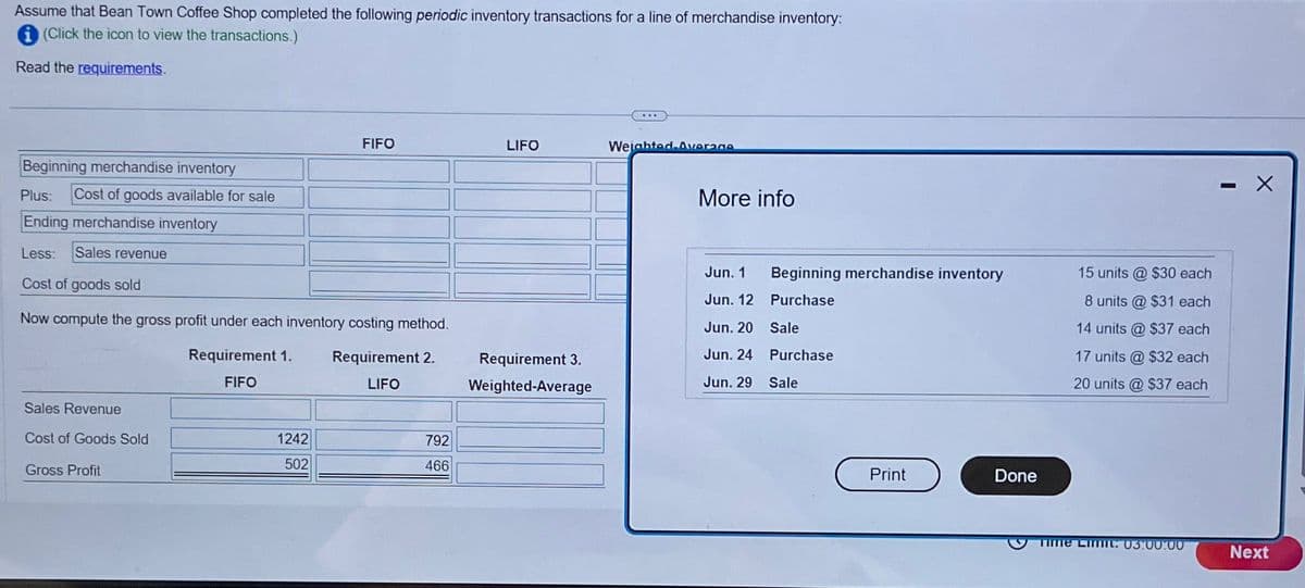 Assume that Bean Town Coffee Shop completed the following periodic inventory transactions for a line of merchandise inventory:
(Click the icon to view the transactions.)
Read the requirements.
Beginning merchandise inventory
Plus: Cost of goods available for sale
Ending merchandise inventory
Less:
Sales revenue
FIFO
LIFO
Wejabted Average
More info
Jun. 1
Cost of goods sold
Now compute the gross profit under each inventory costing method.
Jun. 12
Beginning merchandise inventory
Purchase
Jun. 20
Sale
Requirement 1.
FIFO
Requirement 2.
LIFO
Requirement 3.
Weighted-Average
Jun. 24
Jun. 29 Sale
Purchase
Sales Revenue
Cost of Goods Sold
Gross Profit
1242
792
502
466
Print
Done
15 units @ $30 each
8 units @ $31 each
14 units @ $37 each
17 units @ $32 each
20 units @ $37 each
☑
Time LimIL. 03:00:00
Next