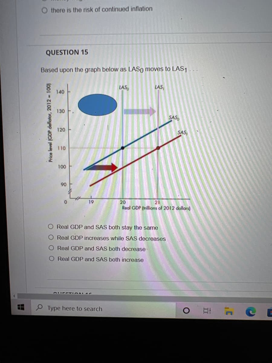 +
Othere is the risk of continued inflation
QUESTION 15
Based upon the graph below as LASO moves to LAS1...
Price level (GDP deflator, 2012 - 100)
O
140
130
120
110
100
90
0
19
AUCTION C
LAS
Type here to search
LAS
Real GDP and SAS both stay the same
Real GDP increases while SAS decreases
O Real GDP and SAS both decrease
O Real GDP and SAS both increase
SAS
SAS
20
21
Real GDP (trillions of 2012 dollars)
Al