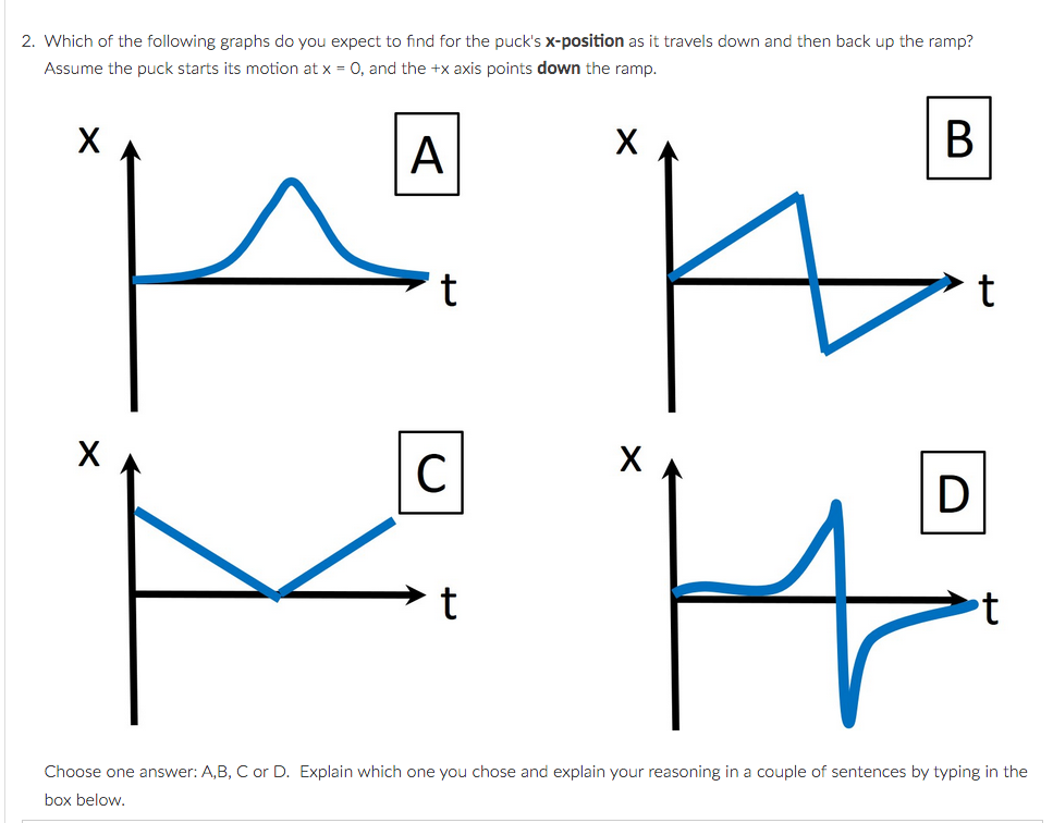 2. Which of the following graphs do you expect to find for the puck's x-position as it travels down and then back up the ramp?
Assume the puck starts its motion at x = 0, and the +x axis points down the ramp.
A
В
t
C
D
t
Choose one answer: A,B, C or D. Explain which one you chose and explain your reasoning in a couple of sentences by typing in the
box below.
