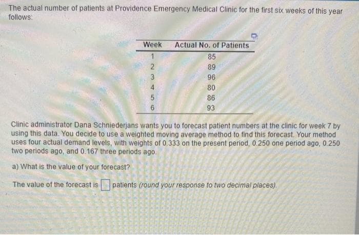 The actual number of patients at Providence Emergency Medical Clinic for the first six weeks of this year
follows:
Week
Actual No. of Patients
85
89
96
80
86
93
Clinic administrator Dana Schniederjans wants you to forecast patient numbers at the clinic for week 7 by
using this data. You decide to use a weighted moving average method to find this forecast. Your method
uses four actual demand levels, with weights of 0.333 on the present period, 0.250 one period ago, 0.250
two periods ago, and 0.167 three periods ago.
a) What is the value of your forecast?
The value of the forecast is patients (round your response to two decimal places).
-23 456
