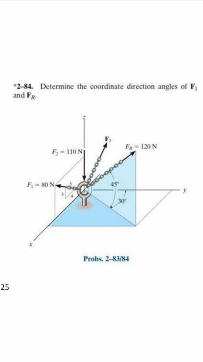 *2-84. Determine the coordinate direction angles of F,
and FR.
F = 110 N
FR=120 N
F 80 N-
45
30
Probs. 2-83/84
25
