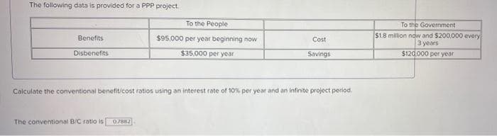 The following data is provided for a PPP project.
To the People
To the Government
$1.8 million ndiw and $200,000 every
3 years
Benefits
$95,000 per year beginning now
Cost
Disbenefits
$35,000 per year
Savings
$120.000 per year
Calculate the conventional benefit/cost ratios using an interest rate of 10% per year and an infinite project period.
The conventional B/C ratio is
07882
