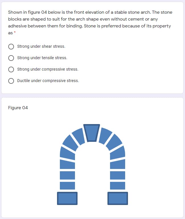 Shown in figure 04 below is the front elevation of a stable stone arch. The stone
blocks are shaped to suit for the arch shape even without cement or any
adhesive between them for binding. Stone is preferred because of its property
as *
Strong under shear stress.
Strong under tensile stress.
Strong under compressive stress.
Ductile under compressive stress.
Figure 04
