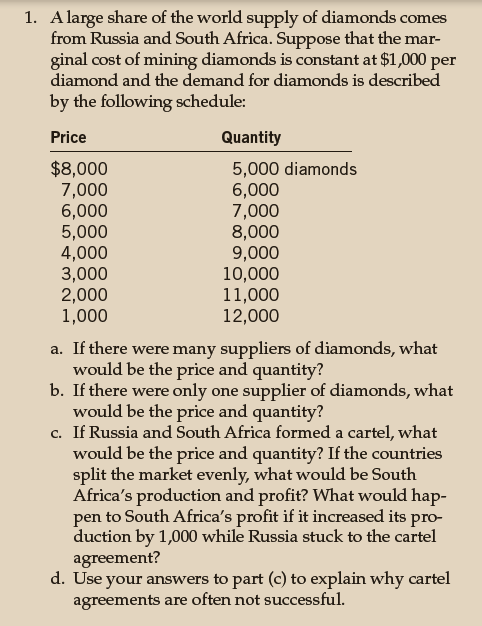 1. A large share of the world supply of diamonds comes
from Russia and South Africa. Suppose that the mar-
ginal cost of mining diamonds is constant at $1,000 per
diamond and the demand for diamonds is described
by the following schedule:
Price
$8,000
7,000
6,000
5,000
4,000
3,000
2,000
1,000
Quantity
5,000 diamonds
6,000
7,000
8,000
9,000
10,000
11,000
12,000
a. If there were many suppliers of diamonds, what
would be the price and quantity?
b. If there were only one supplier of diamonds, what
would be the price and quantity?
c. If Russia and South Africa formed a cartel, what
would be the price and quantity? If the countries
split the market evenly, what would be South
Africa's production and profit? What would hap-
pen to South Africa's profit if it increased its pro-
duction by 1,000 while Russia stuck to the cartel
agreement?
d. Use your answers to part (c) to explain why cartel
agreements are often not successful.