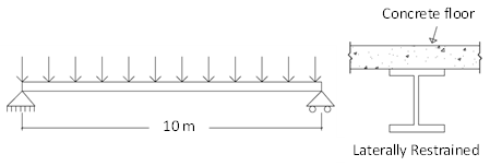 10 m
Concrete floor
Laterally Restrained