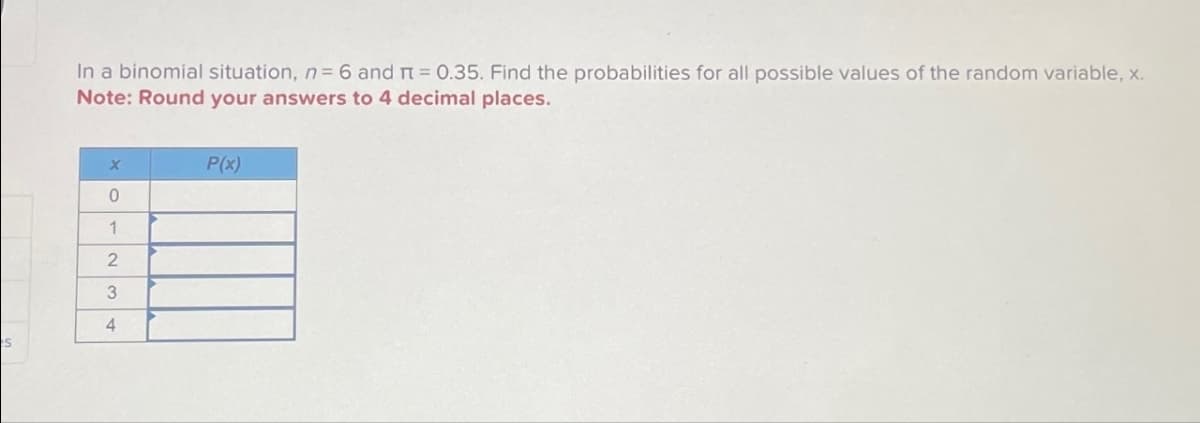 In a binomial situation, n=6 and r = 0.35. Find the probabilities for all possible values of the random variable, x.
Note: Round your answers to 4 decimal places.
X
P(x)
0
1
2
3
4
S