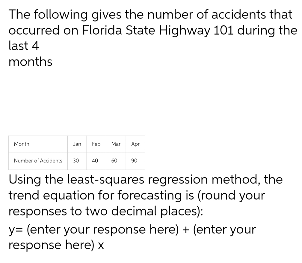 The following gives the number of accidents that
occurred on Florida State Highway 101 during the
last 4
months
Month
Jan Feb Mar Apr
Number of Accidents 30
40
60
90
Using the least-squares regression method, the
trend equation for forecasting is (round your
responses to two decimal places):
y= (enter your response here) + (enter your
response here) x