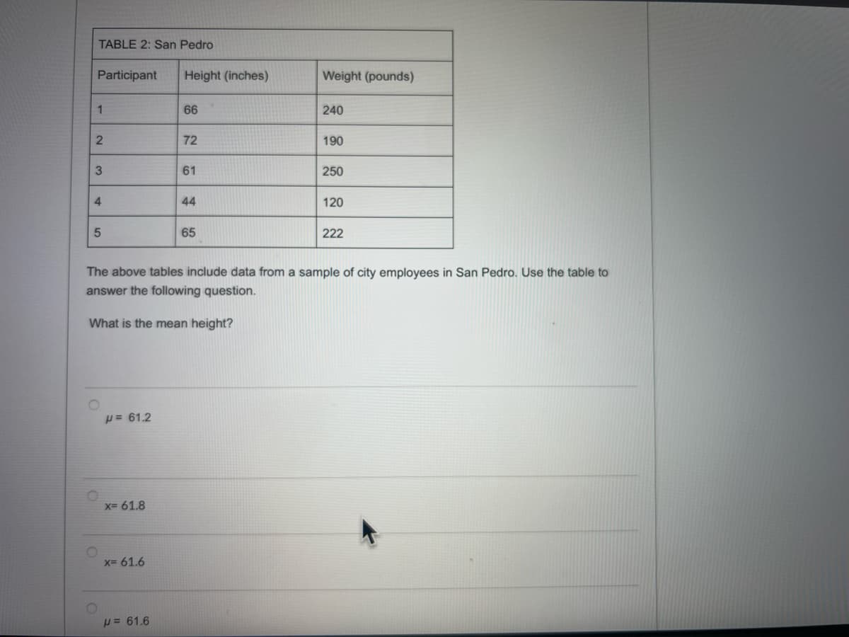 TABLE 2: San Pedro
Participant
Height (inches)
Weight (pounds)
1
66
240
2
72
190
3
61
250
4
44
120
5
65
222
The above tables include data from a sample of city employees in San Pedro. Use the table to
answer the following question.
What is the mean height?
0
0
= 61.2
x= 61.8
x= 61.6
= 61.6