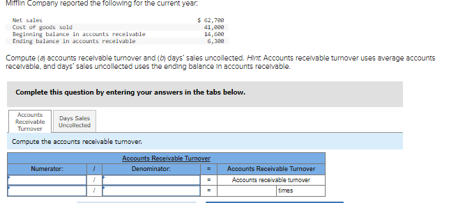 Mifflin Company reported the following for the current year:
Net sales
Cost of goods sold
Beginning balance in accounts receivable
Ending balance in accounts receivable
Compute (a) accounts receivable turnover and (b) days' sales uncollected. Hint. Accounts receivable turnover uses average accounts
receivable, and days' sales uncollected uses the ending balance in accounts receivable.
Accounts
Receivable
Turnover
Compute the accounts receivable turnover.
Complete this question by entering your answers in the tabs below.
Days Sales
Uncollected
Numerator:
"
$ 62,700
41,000
1
1
14,600
6,300
Denominator:
Accounts Receivable Turnover
Accounts Receivable Turnover
Accounts receivable turnover
times