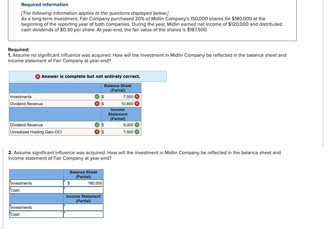 Required information
[The following information applies to the questions displayed below.]
As a long-term investment, Fair Company purchased 20% of Midlin Company's 150,000 shares for $180,000 at the
beginning of the reporting year of both companies. During the year, Midlin earned net income of $120,000 and distributed
cash dividends of $0.30 per share. At year-end, the fair value of the shares is $187,500.
Required:
1. Assume no significant influence was acquired. How will the investment in Midlin Company be reflected in the balance sheet and
income statement of Fair Company at year-end?
Investments
Dividend Revenue.
Answer is complete but not entirely correct.
Balance Sheet
(Partial)
Dividend Revenue
Unrealized Holding Gain-OCI
Investments
Cash
Investments
Cash
$
X $
››
$
Balance Sheet
(Partial)
$
2. Assume significant influence was acquired. How will the investment in Midlin Company be reflected in the balance sheet and
income statement of Fair Company at year-end?
$
Income Statement
(Partial)
180,000
7,500 X
10,800 x
Income
Statement
(Partial)
9,000
7,500