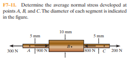 F7-11. Determine the average normal stress developed at
points A, B, and C. The diameter of each segment is indicated
in the figure.
10 mm
5 mm
5 mm
B.
300 N
900 N
s00 N C 200 N
