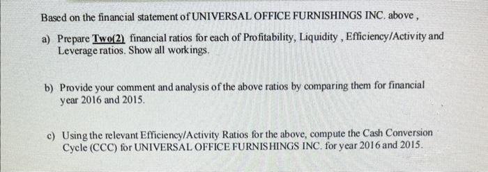 Based on the financial statement of UNIVERSAL OFFICE FURNISHINGS INC. above,
a) Prepare Two(2) financial ratios for each of Profitability, Liquidity, Efficiency/Activity and
Leverage ratios. Show all workings.
b) Provide your comment and analysis of the above ratios by comparing them for financial
year 2016 and 2015.
c) Using the relevant Efficiency/Activity Ratios for the above, compute the Cash Conversion
Cycle (CCC) for UNIVERSAL OFFICE FURNISHINGS INC. for year 2016 and 2015.