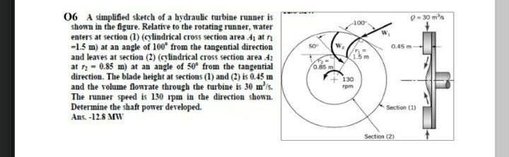06 A simplified sketch of a hydraulic turbine runner is
shown in the figure. Relative to the rotating runner, water
enters at section (1) (cylindrical cross section area 4 at n
=1.5 m) at an angle of 100° from the tangential direction
and leaves at section (2) (cylindrical cross section area 42
at r - 0.85 m) at an angle of 50° from the tangential
direction. The blade height at sections (1) and (2) is 0.45 m
and the volume flowrate through the turbine is 30 m'is.
The runner speed is 130 pm in the direction shown.
Determine the shaft power developed.
Ans. -12.8 MW
Q-30 ms
100
50
0.45 m
0.85 m
130
rpm
Section (1)
Section (2)
