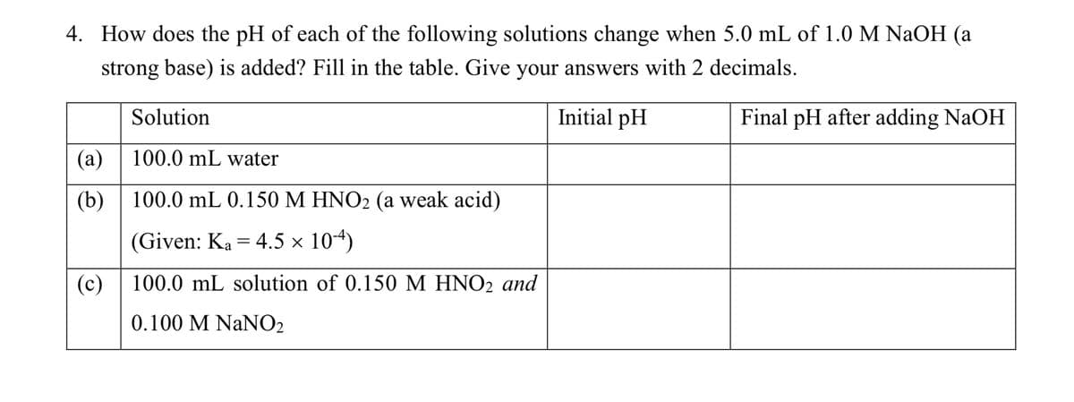4. How does the pH of each of the following solutions change when 5.0 mL of 1.0 M NaOH (a
strong base) is added? Fill in the table. Give your answers with 2 decimals.
Initial pH
Final pH after adding NaOH
Solution
(a) 100.0 ml water
(b)
(c)
100.0 mL 0.150 M HNO2 (a weak acid)
(Given: Ka = 4.5 × 10-4)
100.0 mL solution of 0.150 M HNO2 and
0.100 M NaNO₂