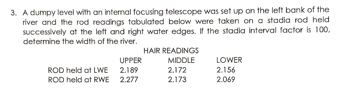 3. A dumpy level with an internal focusing telescope was set up on the left bank of the
river and the rod readings tabulated below were taken on a stadia rod held
SUccessively at the left and right water edges. If the stadia interval factor is 100,
determine the width of the river.
HAIR READINGS
UPPER
MIDDLE
LOWER
ROD held at LWE
2.189
2.172
2.156
ROD held at RWE
2.277
2.173
2.069
