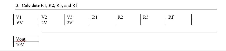 3. Calculate R1, R2, R3, and Rf
V1
V2
V3
R1
R2
R3
Rf
6V
2V
2V
Vout
10V
