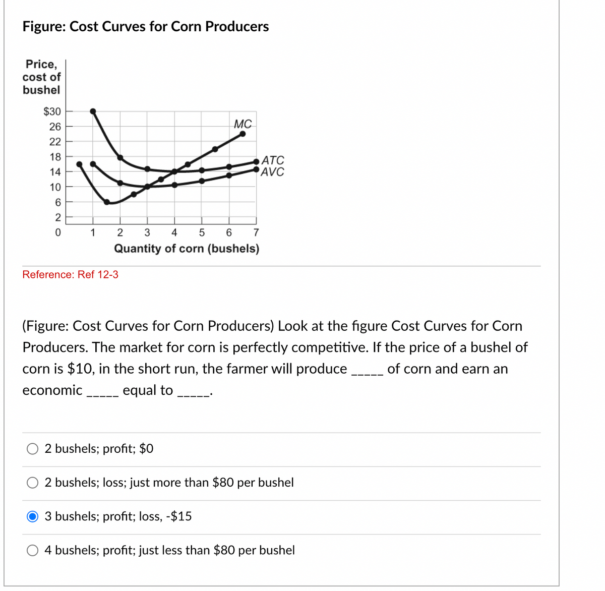 Figure: Cost Curves for Corn Producers
Price,
cost of
bushel
$30
26
MC
22
18
ATC
AVC
14
10
1
3
4
7
Quantity of corn (bushels)
Reference: Ref 12-3
(Figure: Cost Curves for Corn Producers) Look at the figure Cost Curves for Corn
Producers. The market for corn is perfectly competitive. If the price of a bushel of
corn is $10, in the short run, the farmer will produce
of corn and earn an
ec
omic
equal to
2 bushels; profit; $0
2 bushels; loss; just more than $80 per bushel
3 bushels; profit; loss, -$15
4 bushels; profit; just less than $80 per bushel
