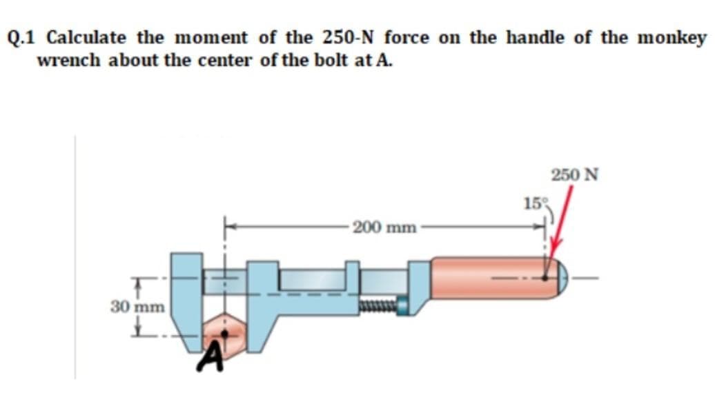 Q.1 Calculate the moment of the 250-N force on the handle of the monkey
wrench about the center of the bolt at A.
30 mm
200 mm
15°
250 N