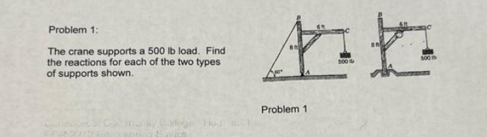 Problem 1:
The crane supports a 500 lb load. Find
the reactions for each of the two types
of supports shown.
munay College Hot, tusk
Ab
500
8 ft
Problem 1
500 b