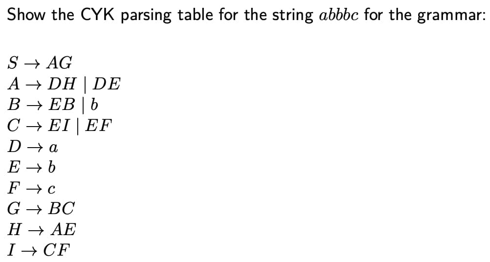Show the CYK parsing table for the string abbbc for the grammar:
S → AG
A → DH | DE
B→ EB b
C→ EI | EF
D→ a
E → b
F→C
GBC
H → AE
I→ CF