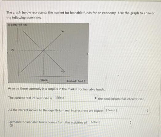 The graph below represents the market for loanable funds for an economy. Use the graph to answer
the following questions.
real interest rate
6%
51000
Loanable fund $
Assume there currently is a surplus in the market for loanable funds.
The current real interest rate is I Select)
the equilibrium real interest rate.
As the market moves to the equilibrium real interest rate we expect I Select ]
Demand for loanable funds comes from the activities of ISelect)
13
