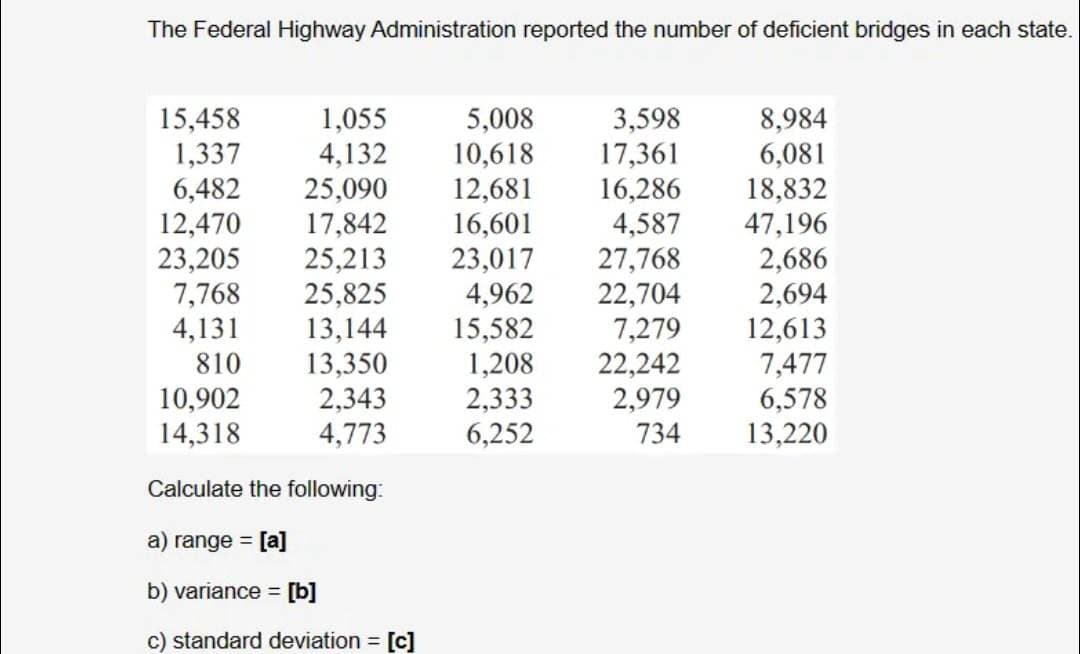 The Federal Highway Administration reported the number of deficient bridges in each state.
15,458
1,055
5,008
3,598
1,337
4,132
10,618
17,361
6,482 25,090
12,681
16,286
12,470 17,842
16,601
4,587
23,205 25,213 23,017 27,768
7,768
25,825
4,962
22,704
4,131 13,144
15,582
7,279
810
13,350
1,208
22,242
2,343
2,333
2,979
4,773
6,252
734
10,902
14,318
Calculate the following:
a) range = [a]
b) variance = [b]
c) standard deviation = [c]
8,984
6,081
18,832
47,196
2,686
2,694
12,613
7,477
6,578
13,220