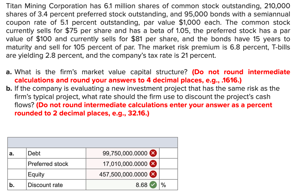 Titan Mining Corporation has 6.1 million shares of common stock outstanding, 210,000
shares of 3.4 percent preferred stock outstanding, and 95,000 bonds with a semiannual
coupon rate of 5.1 percent outstanding, par value $1,000 each. The common stock
currently sells for $75 per share and has a beta of 1.05, the preferred stock has a par
value of $100 and currently sells for $81 per share, and the bonds have 15 years to
maturity and sell for 105 percent of par. The market risk premium is 6.8 percent, T-bills
are yielding 2.8 percent, and the company's tax rate is 21 percent.
a. What is the firm's market value capital structure? (Do not round intermediate
calculations and round your answers to 4 decimal places, e.g., .1616.)
b. If the company is evaluating a new investment project that has the same risk as the
firm's typical project, what rate should the firm use to discount the project's cash
flows? (Do not round intermediate calculations enter your answer as a percent
rounded to 2 decimal places, e.g., 32.16.)
а.
Debt
99,750,000.0000
Preferred stock
17,010,000.0000 X
Equity
457,500,000.0000 X
b.
Discount rate
8.68
%
