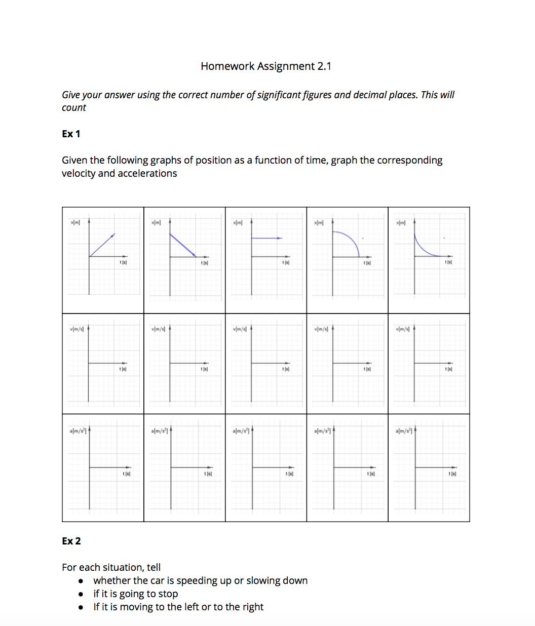 Homework Assignment 2.1
Give your answer using the correct number of significant figures and decimal places. This will
сount
Ex 1
Given the following graphs of position as a function of time, graph the corresponding
velocity and accelerations
x[m
xm)
x{m
xm
x[m
ts
ts
v{m/]
(m/]
vm/s
v{m/]
v{m/s]
ts
ts
t (s
alm/s
lm/s
lm/s1
am/s
alm/s
s
t s
s
ts
t(s
Ex 2
For each situation, tell
whether the car is speeding up or slowing down
if it is going to stop
If it is moving to the left or to the right
