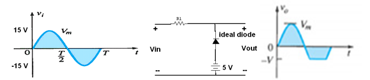 15 V
O
-15 V
Vm
SIN
T
Vin
1
+
ideal diode
Vout
5 V
V